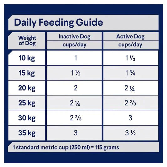 Advance Dog Adult Medium Breed Turkey with Rice 15kg - petpawz.com.au
