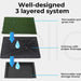3 Layers of PaWz Fake Grass Puppy Pad 
