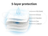 5 Layers of Puppy Toilet training mat 
