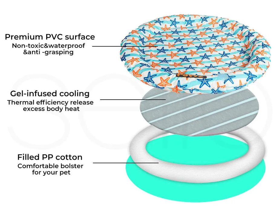 PaWz Cooling bed inner layers 