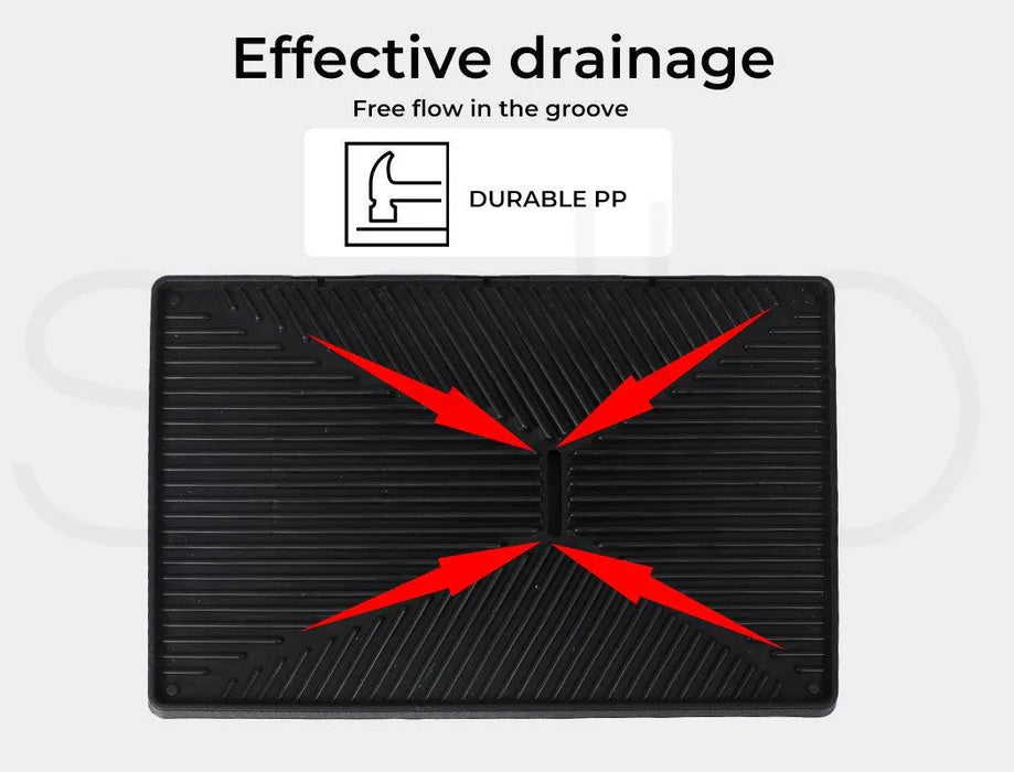 Drainage in Synthetic Dog Grass Mat