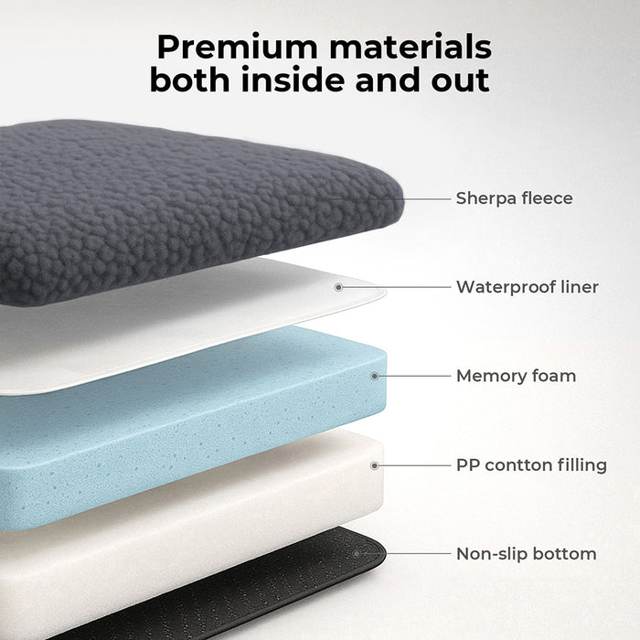 Orthopedic Memory Foam Dog Donut Bed inner layers