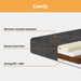 PaWz Cat Step Ladder for Bed steps inner 