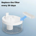 PaWz Sensor-Activated Dog & Cat Water Fountain filter replace in 30 days 