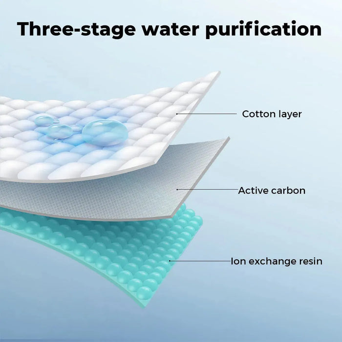PaWz Sensor-Activated Dog & Cat Water Fountain have 3 Stage water purification 