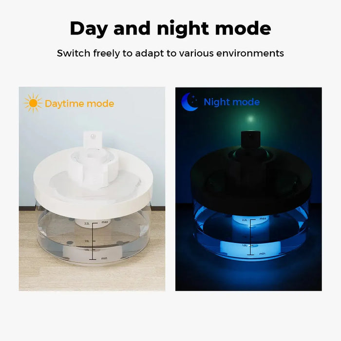 Pawz LED Automatic Electric Pet Water Fountain  have day and light mode