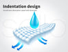 Pet Toilet Training Pads have indentation design 