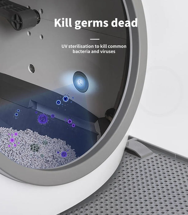 PaWz UV Sterilisation in self cleaning litter box