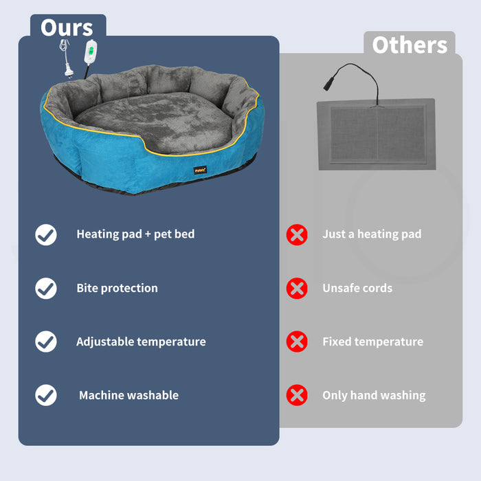 PaWz Electric Pet Heater Bed Thermal Protection
