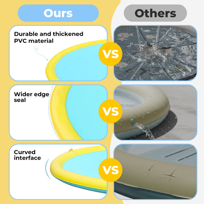 Splash Pad Kids Dog Sprinkler Water Play Inflatable Pool Mat Outdoor 240cm