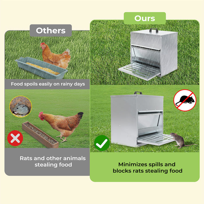 Pawz Automatic Chicken Feeder Auto Treadle 10kg Food Dispenser Galvanized Steel