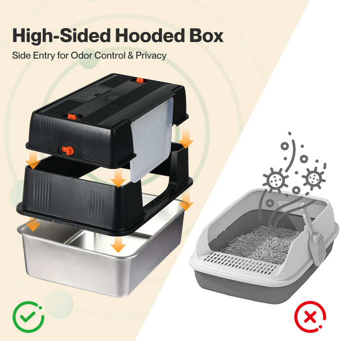 Cat Litter Box Enclosed Stainless Steel Litter Tray Hooded Covered Toilet