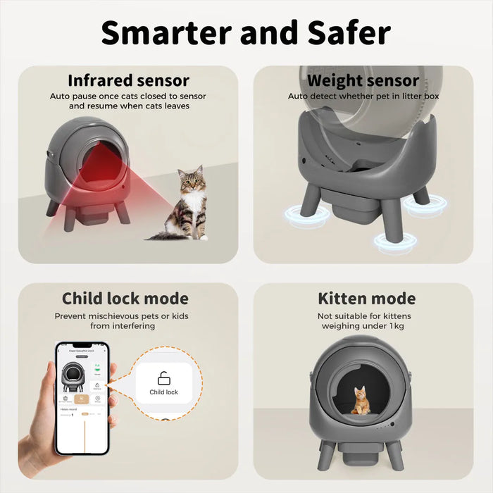 auto clean kitty litter box safe & smarter 