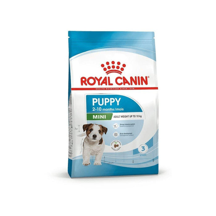 Royal Canin Mini Puppy Dry Dog Food 4kg - petpawz.com.au